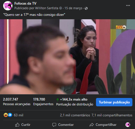 Resultados da Postagem em Fofocas da TV